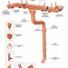 Водосток Aquasistem, система 150/100 - Тройник трубы медный купить в Иркутске