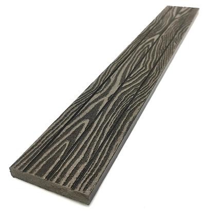 Торцевая декоративная планка NanoWood Венге купить в Иркутске